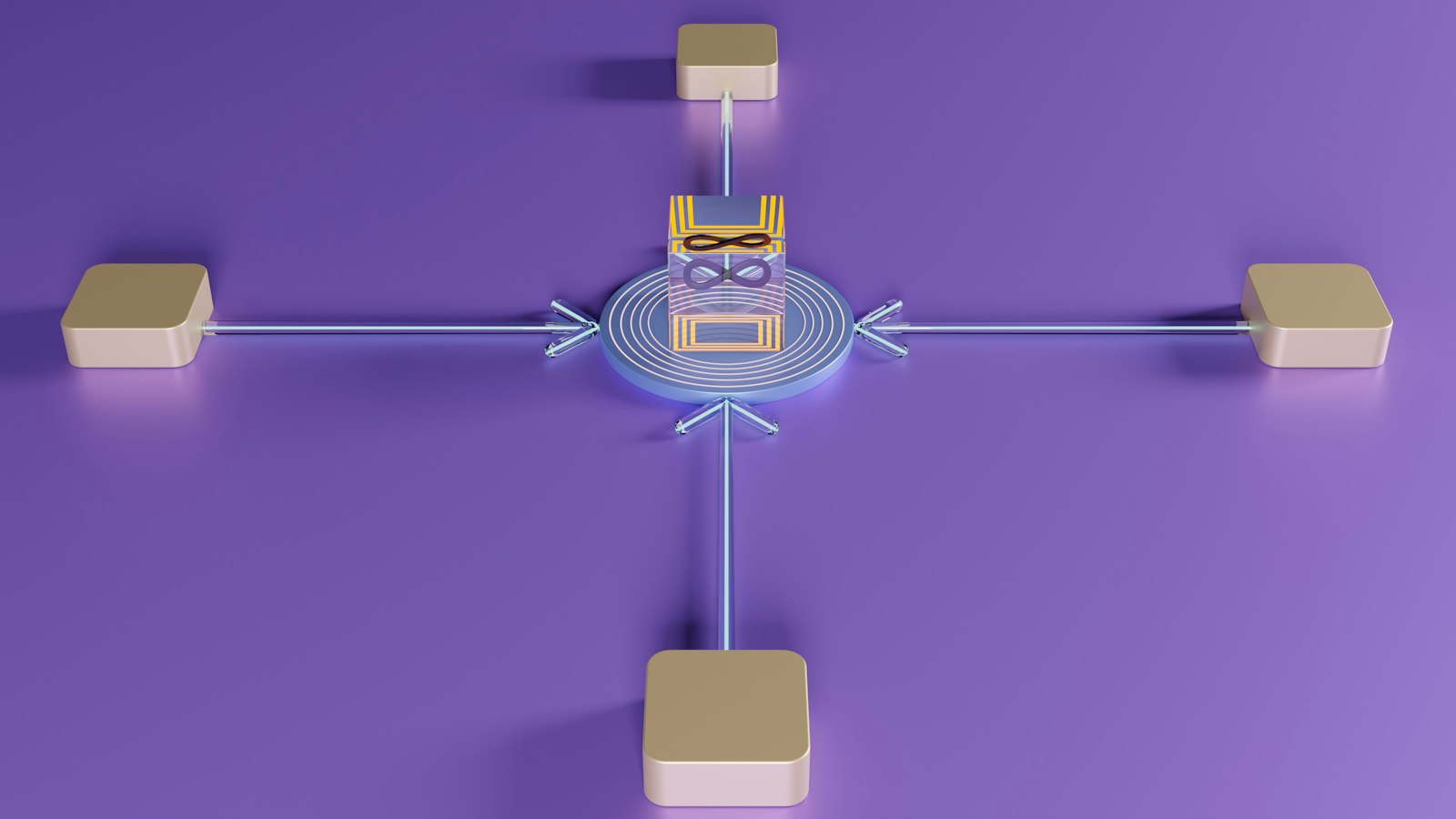 Abstract diagram of central module with four bidirectional connected blocks